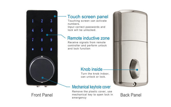 Bluetooth lock product introduction chart