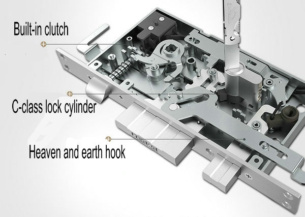 Smart Lock C-class lock cylinder