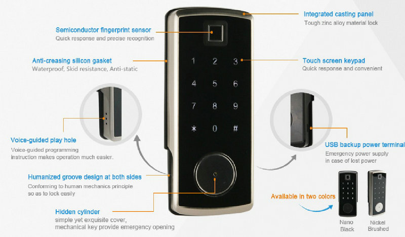 Bluetooth Lock-JY-OS2917B Part introduction