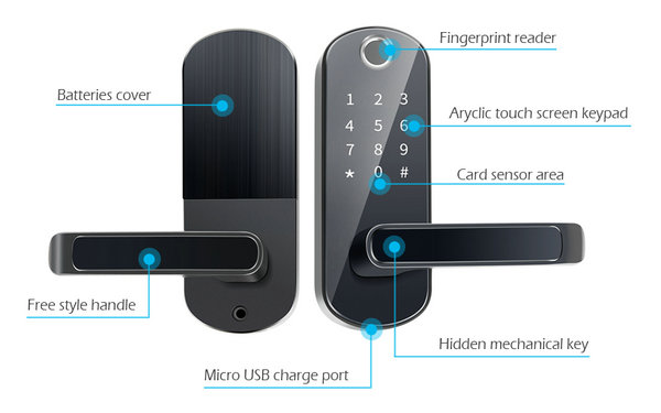 Bluetooth Lock JYF-S2019MF Part function