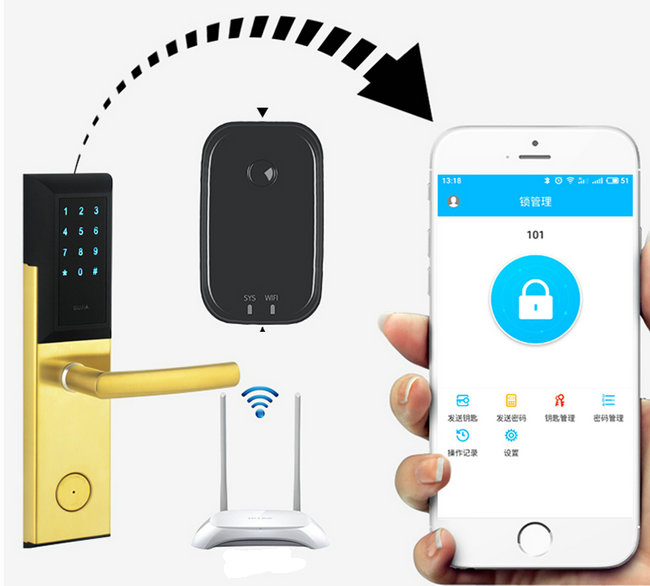 Bluetooth gateway-JY-BT01 Remote unlocking