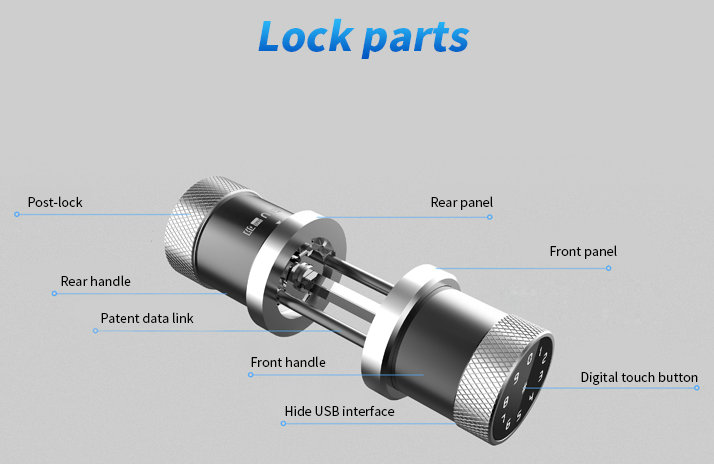 Bluetooth Lock-JYP-RO2/JYP-RO2F lock parts