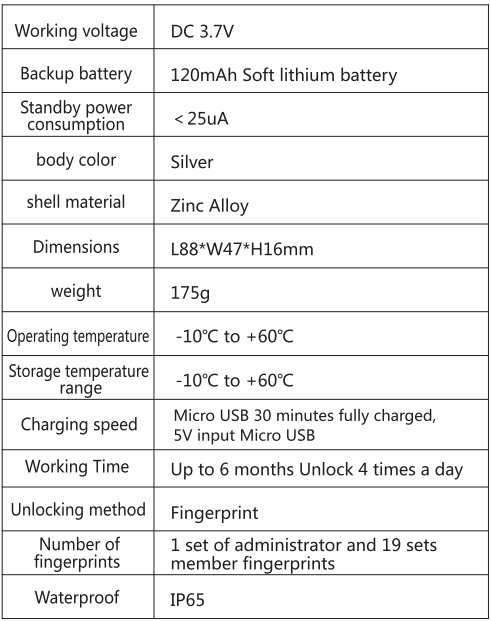 Padlock JYP-F17 parameter