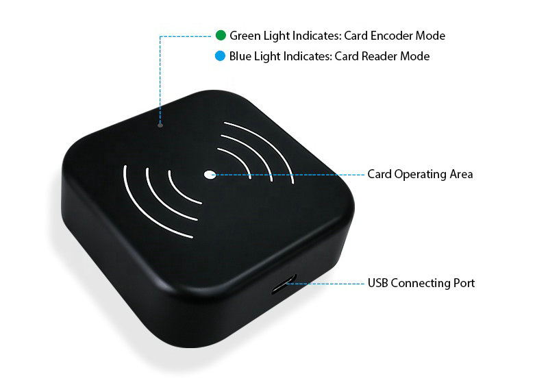 TTlock Hotel Lock encoder Interface definition