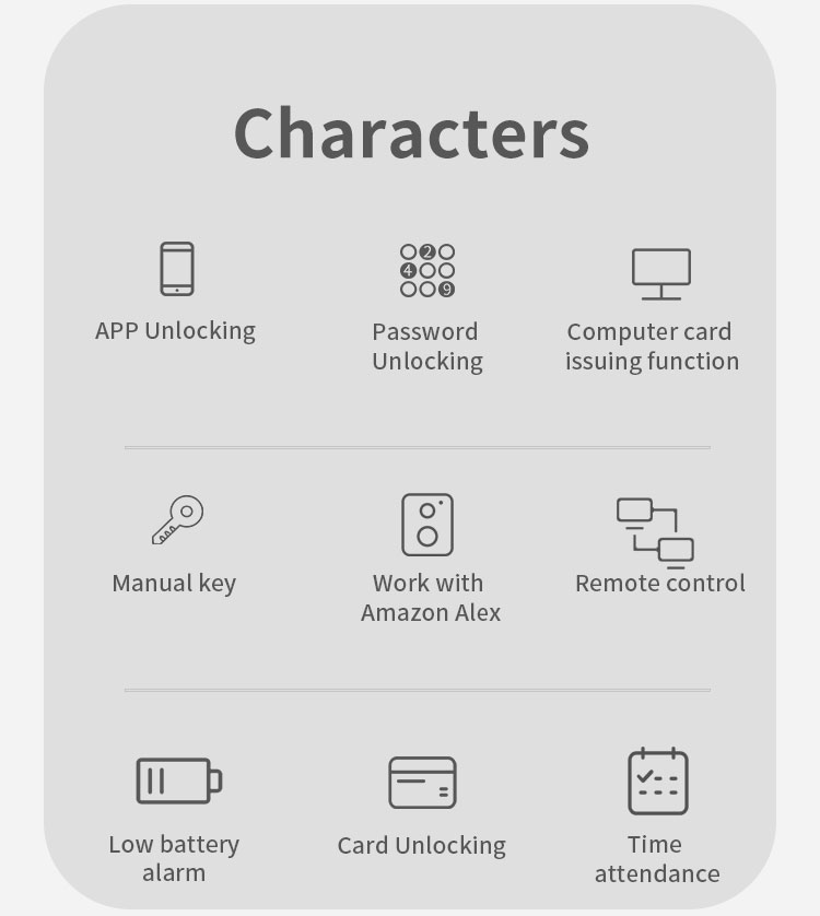 TTlock Hotel Lock encoder Features