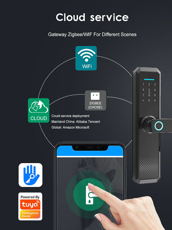 JYF-T2019B2 WIFI TUYA Lock Remote call unlock